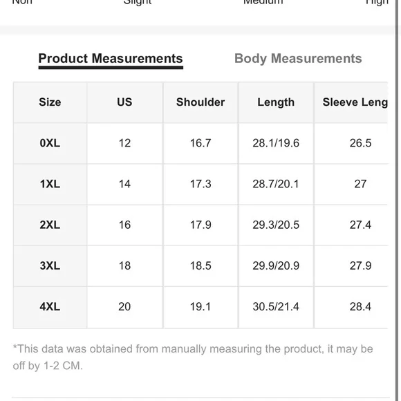 SHEIN Sweetheart Peplum Blouse - Picture 4 of 4